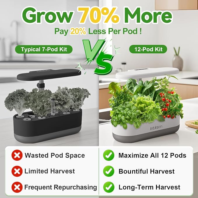 inbloom 12-Pod Fruit Seed Pod Kit for AeroGarden, iDOO, Ahopegarden Hydroponic Growing System, Included Strawberry, Cucumber, Green Pepper, Golden Tomato, Radish, Dwarf Pea, Beet, 400+ Seeds