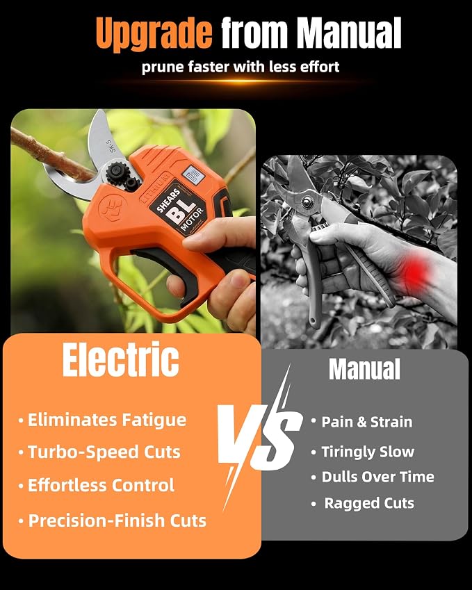 VOTREK® Cordless Electric Pruning Shears, Effort-Saving Power Pruner Cuts Branches up to 1.6", Lightweight with Safety Lock, SK5 Steel Blade, Brushless Motor, Battery Included for Tree Trimming