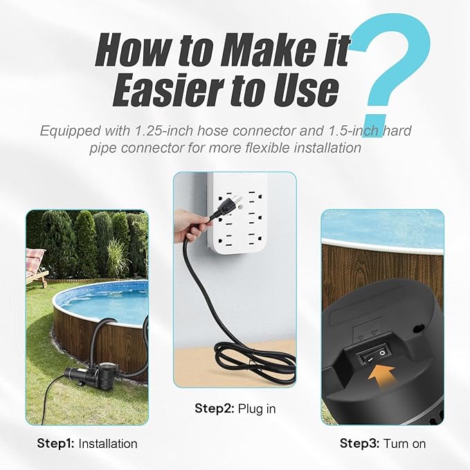 DoE-Compliant CEC approved 1.5HP 115v 4920GPH Above Ground Pool Pump | Above Ground Pool Motor Pump with On Off Switch and Reversible Discharge Port, 6.6ft Cord, 1.5" Port w/ 1.25" & 1.5" fitting