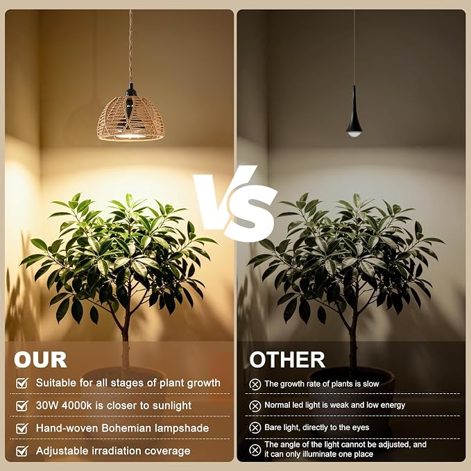 Hanging Grow Lights for Indoor Plants, Full Spectrum Plant Light, with Timer and 15FT Power Cord, 30W Pendant Plant Lights for Indoor Growing, Garden, Flowers, Greenhouse