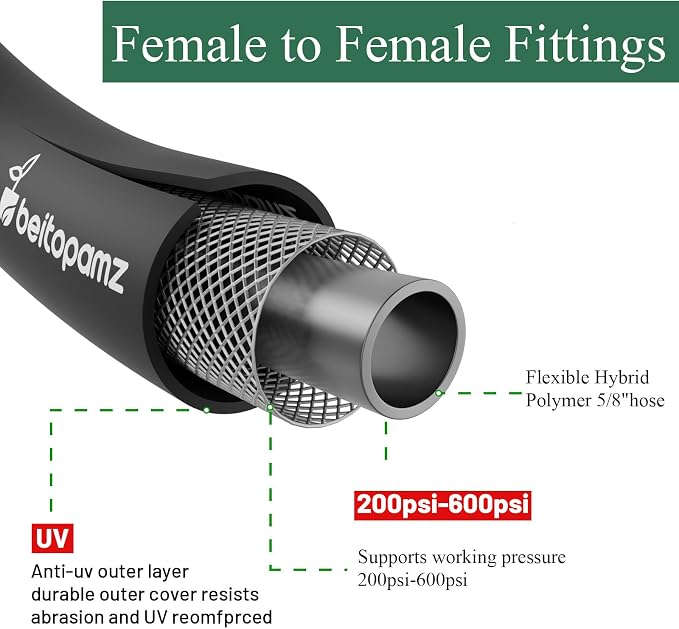 Short Garden Hose 10 ft x 5/8" Female to Female Hose Adapter, Heavy Duty Small Water Hose Extender Connector, Leak-Free Connections Hybrid Rubber Leader Hose with 3/4" Double GHT Fittings, Black