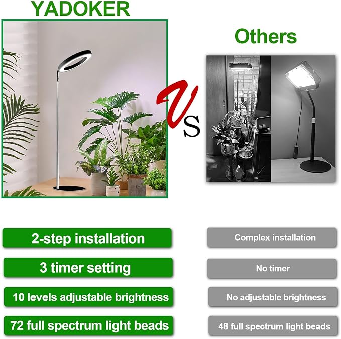 Yadoker 72 LEDs Full Spectrum Plant Grow Light with Base for Indoor Plants，Height Adjustable, 6.3" Aluminum Housing,Automatic Timer with 8/12/16 Hours,10-Level Brightness,Black Plant Light,1 Pack