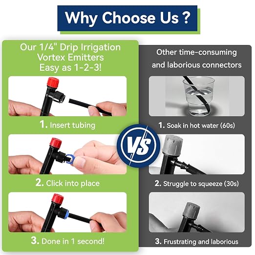 40PCS 1/4 inch Tubing Drip Irrigation Vortex Emitters,Degree Drip Emitter Sprayer with Stake, Irrigation Dripper Sprinklers for Drip Irrigation System Parts & Connectors