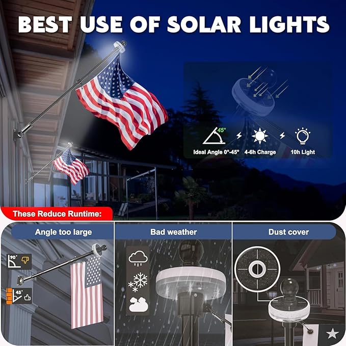 ZMTECH 7FT Flag Pole Kit with Solar Light and Proud American Flag, Adjustable Bracket and Upgraded Tangle-Free Ring 1" Stainless Steel Flagpole for Day and Night, Residential, Commercial, Black