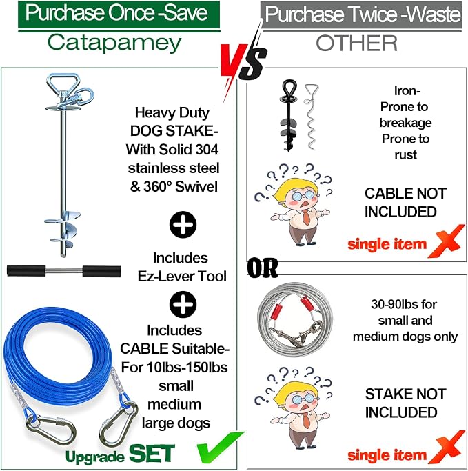 Dog Tie Out Cable and Stake,360° Swivel Dog Run Anchor -with 25FT Heavy Duty Cable,Dog Runner for Yard- for Large Dogs up to150 lbs-Dog Stake for Yard Outdoor Camping