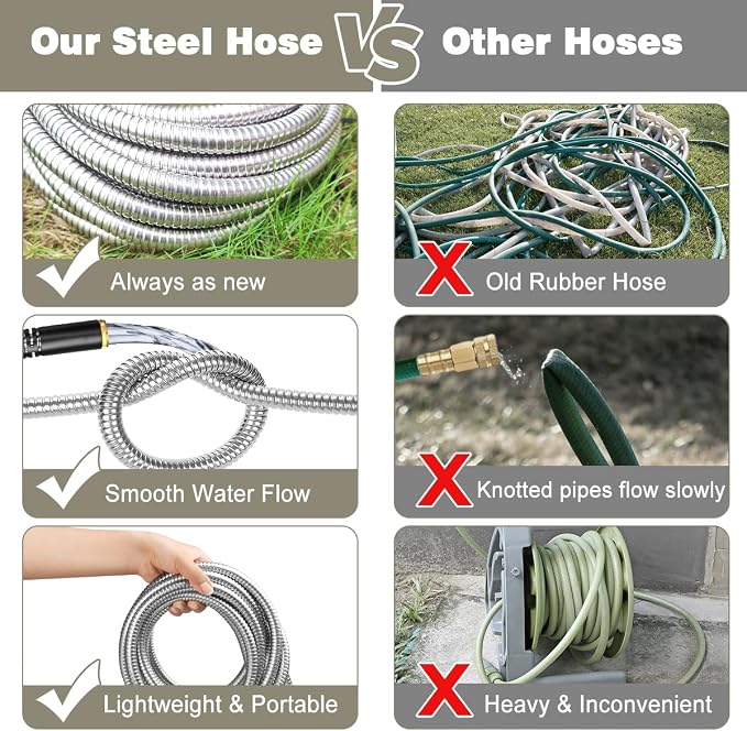 Omont Metal Garden Hose 100FT, Stainless Steel Water Hose with Nozzle, Flexible, Lightweight, Puncture Proof, Never Kink & Tangle, Heavy Duty Garden Hose for Yard and Outdoor