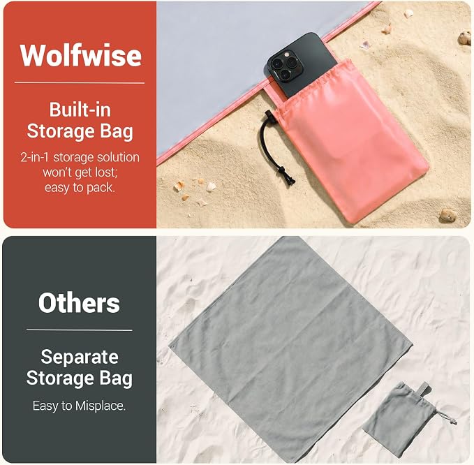 Wolfwise 108" × 120" XXL Beach Blanket, Waterproof & Sandproof Picnic Mat with 4 Sand Pockets & 4 Stakes, Windproof Outdoor Camping Beach Mat, Lightweight, Fits 8 People, Green