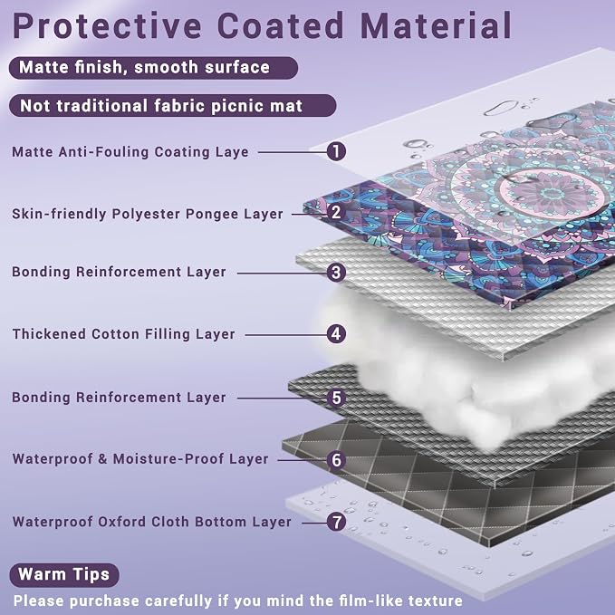 80x80" Extra Large Picnic Blankets Waterproof Sandproof Couple Outdoor Beach Blanket Foldable Grass Park Lawn Concert Mat Summer Camping Essentials Rv Travel Vacation Accessories Festival Gift