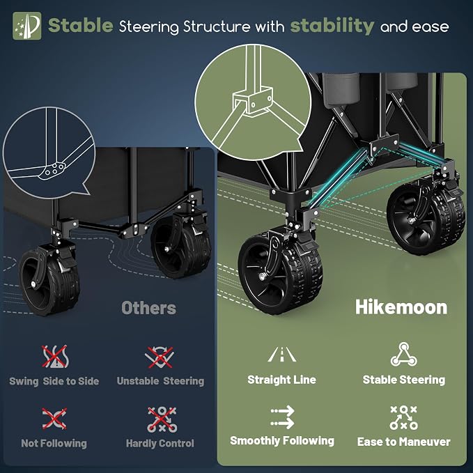 Hikemoon 300L Extra Large Wagons Carts Foldable, 560LBS Heavy Duty Collapsible Beach Wagon 48" Long with Big All-Terrain Wheels, Utility Folding Cart for Camping, Grocery, Sports, Garden, Grey & Black