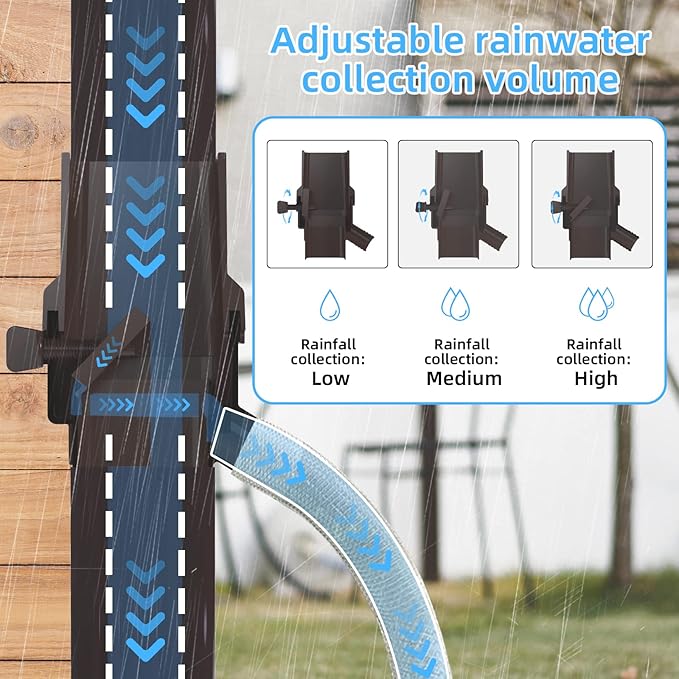 Rainwater Collection System,for 2"X3"Downspout Diverter with Adjustable Collection Capacity, Rain Barrel Diverter Kit RainWater Catching (2X3, White 2set)