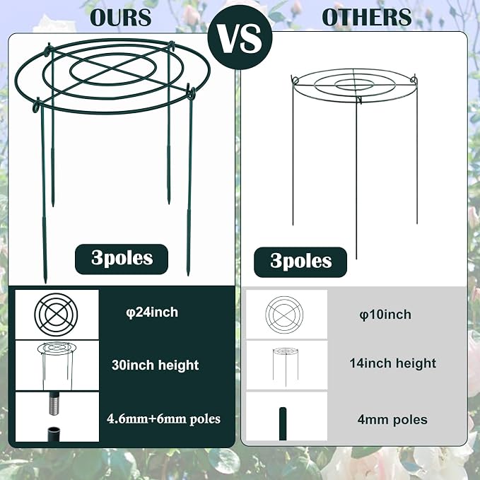 3Set Large Peony Grid Cages, 30"H X 24"D Metal Flower Support Cages Grow Through Hoop Ring Peony Stakes Garden Plant Support Rings Heavy Duty Plant Braces Peonies Structure for Outdoor Plants Blossoms