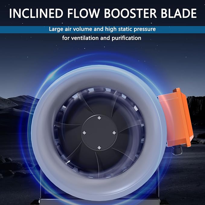 14 inch Inline Duct Fan 2450CFM Constant Speed Ventilation Exhaust Fan - For Heating/Cooling Booster, Grow Tents, Hydroponics, with NSK/SKF Bearings, ETL Listed