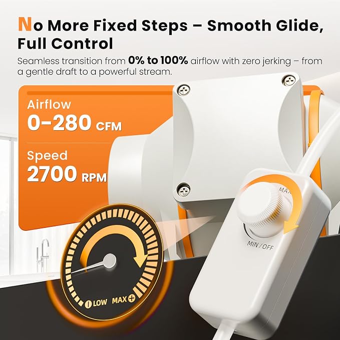 Inline Duct Fan 4 inch, Quiet and Adjustable, Powerful and Economical, Airflow 280 CFM, Speed Controller Included, Overheat Protection, for Greenhouse and Ventilation