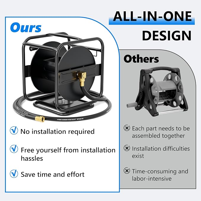 SPECILITE Metal Heavy Duty Garden Hose Reel, 360° Rotation Frame, 65-90 Ft of Hose Storage Capacity, Stable and Portable Wall/Floor Mount Water Pipe Spool, Black