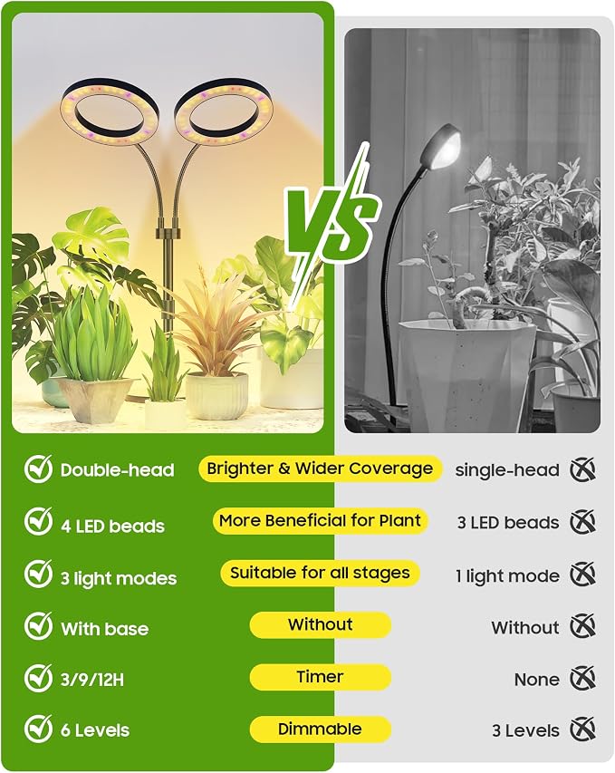 Grow Lights for Indoor Plants Full Spectrum, LED Plant Light with Metal Base, Plant Growing Lamps with Timer 3/9/12H, 3 Color Modes, 6 Brightness Levels, 23-30'' Adjustable Height