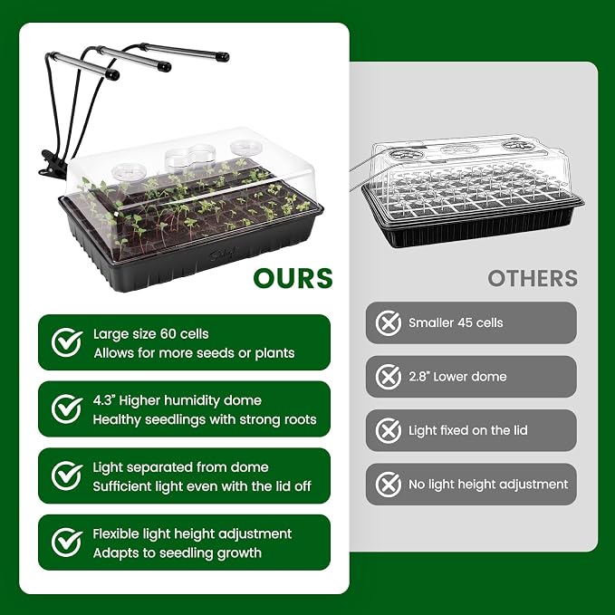 SOLIGT 60 Cell Seed Starter Kit with Grow Light and Heat Mat, Seed Starter Tray with Higher 4.3” Humidity Dome, Flexible Light Positioning for Seed Starting & Seedling Growth
