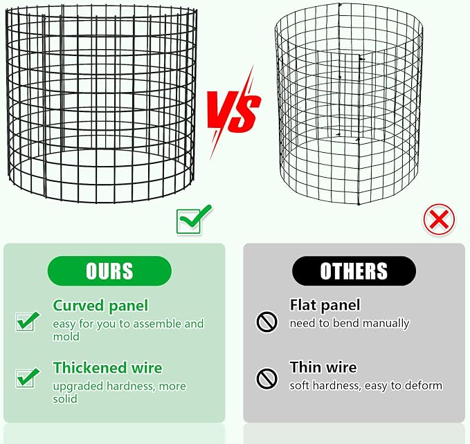 10 Pack Plant Protector from Animals, 13x12 inch Wire Plant Cages Mesh Plant Cage Garden Plant Protector, Sturdy Bunny Barricades Chicken Wire Cloche Plant Protectors for Keeping Bunny Animals Out