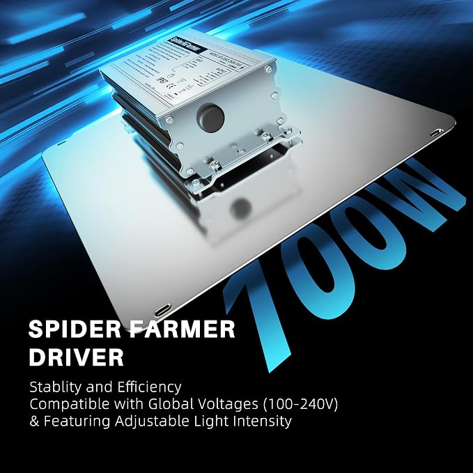 Spider Farmer Upgraded SF1000D 100W LED Grow Light, Dimmable & Full Spectrum, New-Gen High-Performance Diodes & Enhanced PPFD for Indoor Plants Veg/Bloom, Hanging Growing Lamp in 2x2 Grow Tent