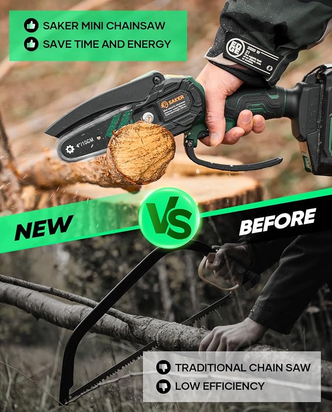 Saker Mini Chainsaw,2026 New Upgrade Electric Chainsaws,Portable Chain Saw Cordless Battery Powered,Small Handheld Chain Saws Pruning Shears Saw for Wood Tree Branches,Courtyard and Garden