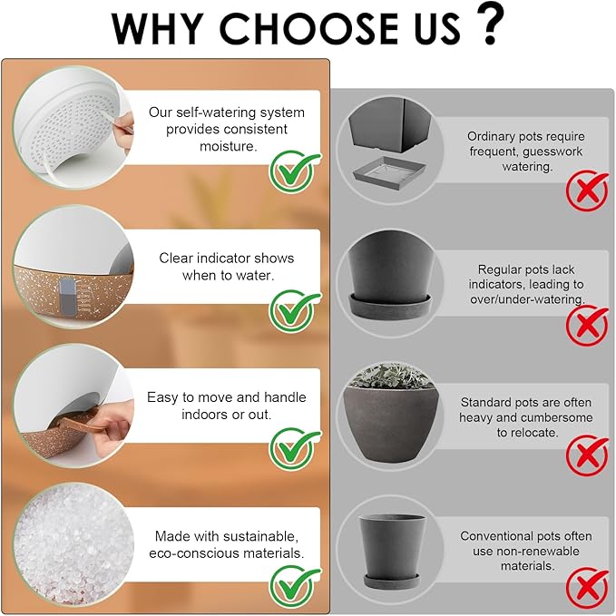 QRRICA 12/10/9 Inch Self-Watering Plant Pots with Water Level Indicator, Drainage Holes & Saucers – Large Plastic Planter Set for Indoor & Outdoor Plants (White)