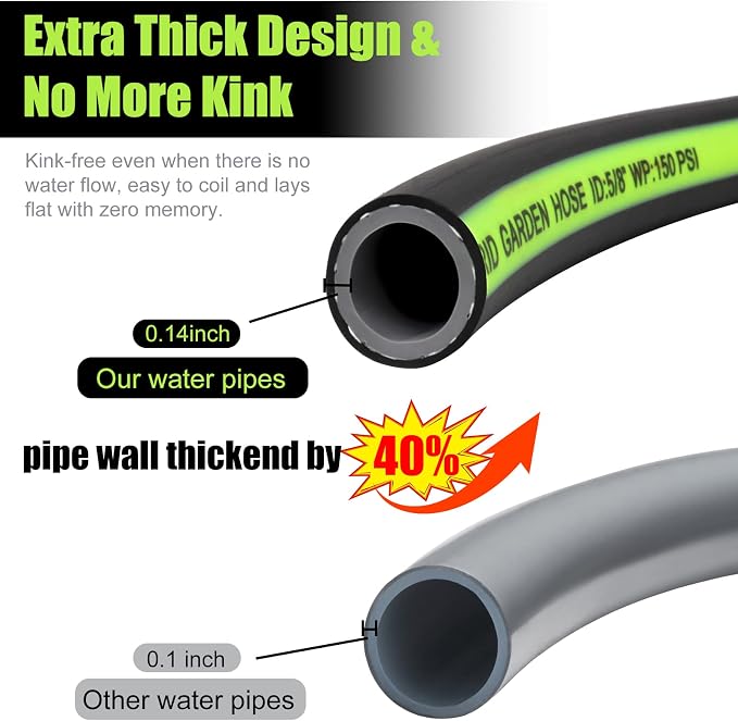 Kink Free Garden Hose 25ft 5/8", Heavy Duty Hybrid Water Hose, Ultra Durable Flexible Rubber Hose with Sprayer Nozzle,Leakproof Yard Outdoor Hose with Brass Solid Connector