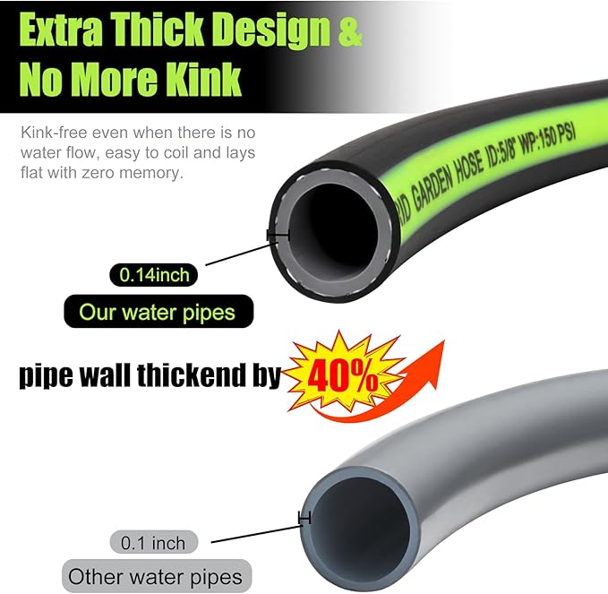 Garden Hose 75ft 5/8", Heavy Duty No Kink Water Hose, No Tangle Flex Rubber Garden Hose for Lawns,Floor,Yard Washing,Pet Cleaning