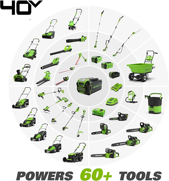Greenworks 40V 20" Cordless Pole Hedge Trimmer and 40V 12" String Trimmer, (1) 2.0Ah Battery and Charger Included