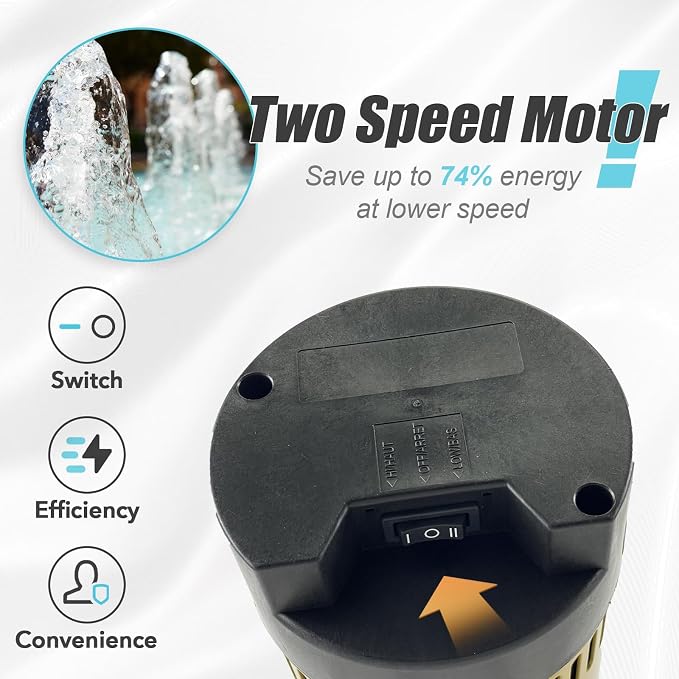 DoE-Compliant CEC approved Pool Motor Pump 2HP 115v 5160GPH | 2HP Variable 2 Speed 115v 5160GPH Above Ground Pool Pump, 1.5" Port with 1.25 inch and 1.5 inch Unions, Reversible Discharge