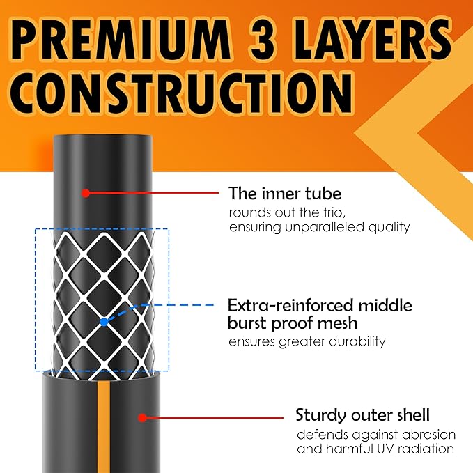 5/8 in. × 25 ft. High Flow Heavy Duty Garden Hose Flexible Hybrid Rubber Water Hose, No Memory Durable Premium Water Hose for Watering, Irrigation, Water Transfer Pump