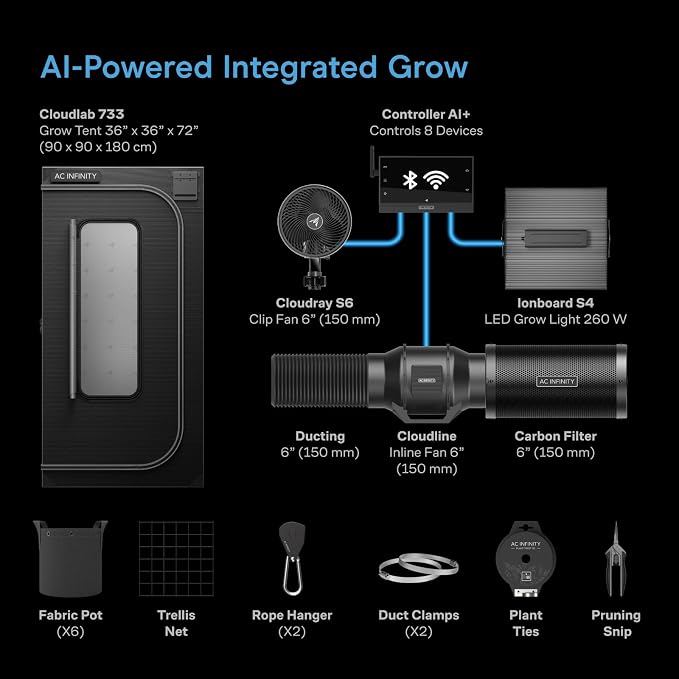 AC Infinity AI Grow System 3x3, 3-Plant Kit w/Self-Learning AI Controller. | Dynamic Airflow & LM301H LED Lighting Control, 2000D Mylar Tent w/ Lab-Tested Reflectivity, Largest Zippered Window