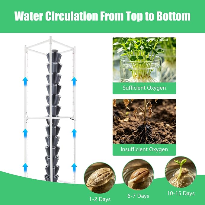 70 Holes Indoor Hydroponic Grow Tower with 8 LED Lights, 14 Layer Vertical Hydroponic Gardening Tower with Wheels, Timer, Garden Growing System Kit or Home, Office, Balcony, Kitchen, 84.64'' H
