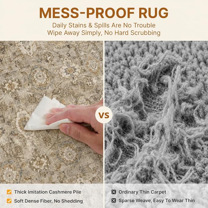 2x3 Area Rug Washable Vintage: Non Slip Throw Rugs for Entryway | Indoor Door Mat for Kitchen Soft Low Pile Thin Small Carpet for Hallway Bedroom Dining Room Home Office Decor