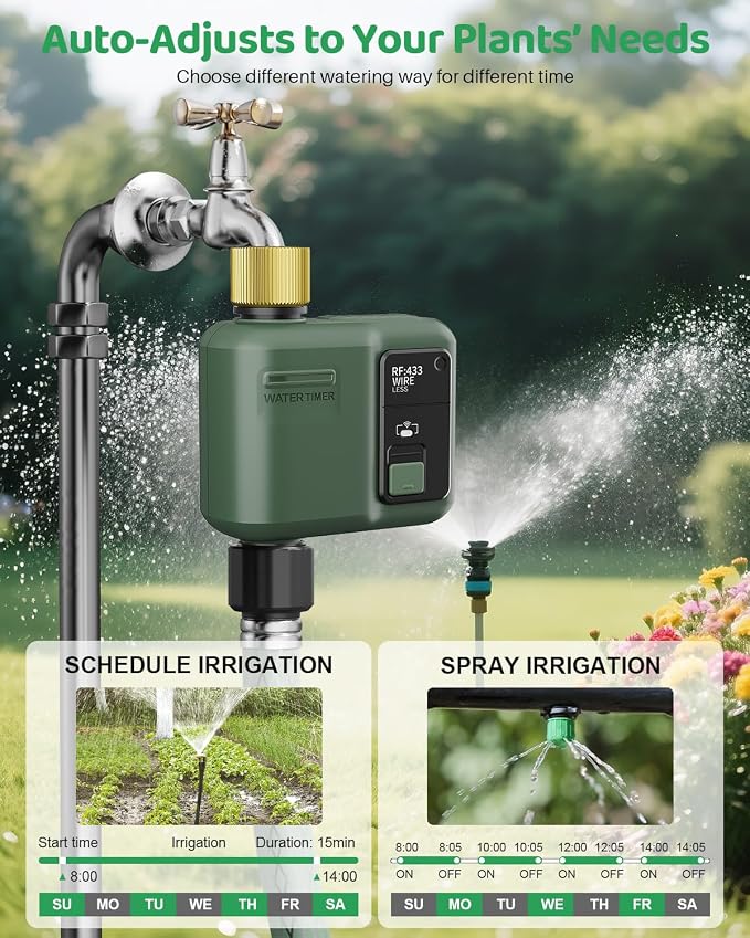 WiFi Water Timer for Garden Hose, 2 Pc Smart Sprinkler Controller with 984ft RF Range, Smart Lawn Watering System Irrigation Timer, APP/Voice Control, Rain Delay, Manual Irrigation (Brass Inlet)