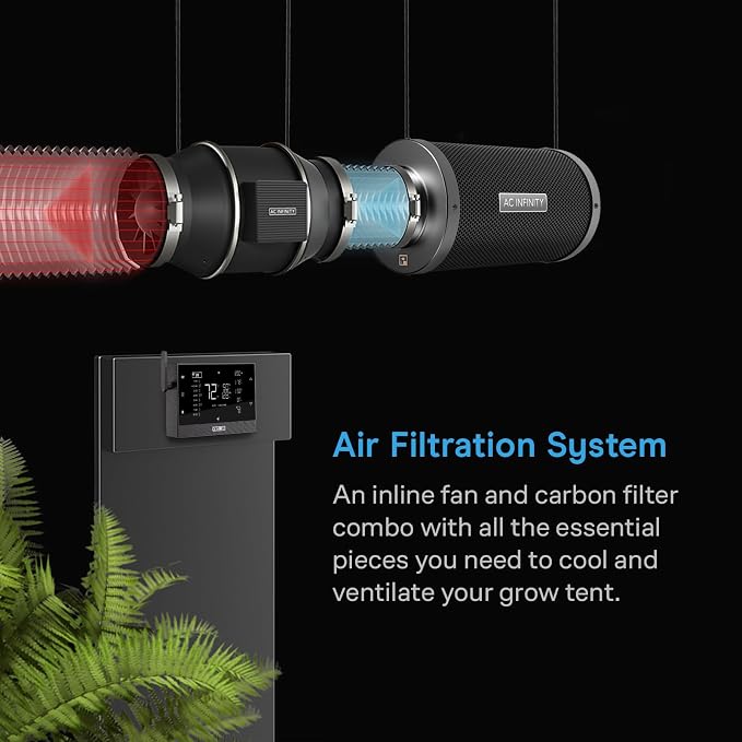 AC Infinity Air Filtration PRO Kit 6”, AI Controller with WiFi App Control. | Inline Fan and Carbon Filter Combo, Cooling and Ventilation System for Grow Tents, Hydroponics, Indoor Gardening