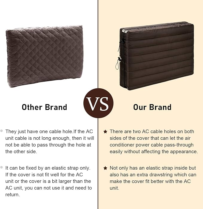 FORSPARK Indoor Air Conditioner Cover, AC Covers for Inside with Free Drawstring, 21L x 15H x 3.5D inches Brown