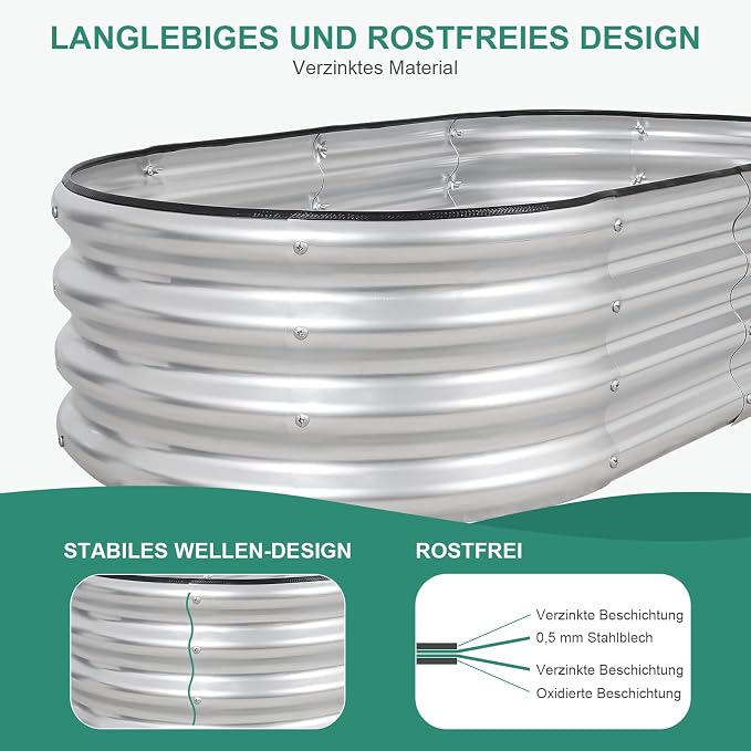 Galvanized Raised Garden Bed - 4×2×1ft (2 Packs) Planter Raised Beds for Gardening | Oval Metal Garden Planter Box with Safety Edging and Gloves for Vegetables Fruits and Flower - Silver