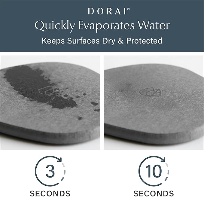 Dorai Home Stone Plant Pots Saucer Set 11.8" - Diatomite Water-Absorbing Trays for Indoor Plants, Ideal for Shelves & Floors | Pack of 2 Large