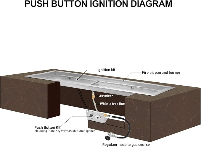 Stanbroil 24 x 8 Inch Rectangular Drop-in Gas Fire Pit with Spark Ignition Kit, 304 SS, Propane Gas Version, 90,000 BTU’s Max
