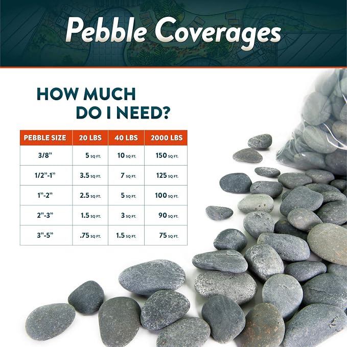 Mexican Beach Pebbles | 2000 Pounds of Smooth Unpolished Stones | Hand-Picked, Premium Pebbles for Garden and Landscape Design | Mixed, 1/2 Inch - 1 Inch