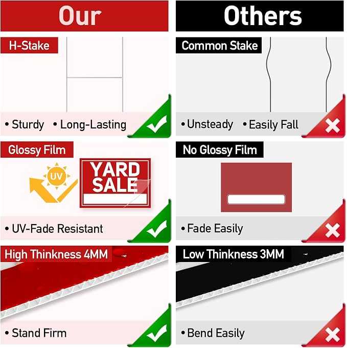 6 Pcs Yard Sale Signs with Stakes, 2-Pack Large Yard Sale Signs 17" x 12" and 4-Pack Arrow Sale Signs 17" x 6", Double-Sided Waterproof Yard Signs for Yard Sale Kit and Supplies