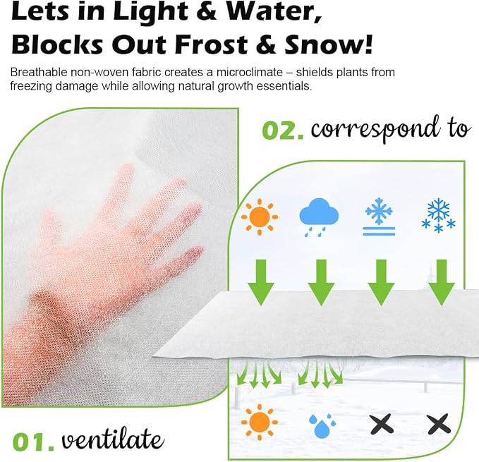 BTPLASTIK 10x50Ft Plant Covers Freeze Protection Frost Blankets - Winter Frost Cloths for Garden Raised Beds, Folded Floating Row Covers for Outdoor Plants, Fruit Trees & Shrubs