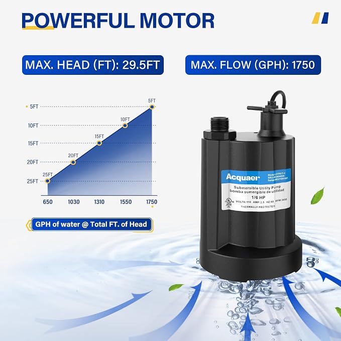 Acquaer Submersible Water Pump 1/6 HP Sump Pump Thermoplastic Utility Pump Small Electric Water Pump 1750GPH Water Remove for Basement Hot Tubs Garden Pool Cover Draining with 10 ft Cord | Thermoplastic Utility Pump Electric Water Pump Water Remove for...