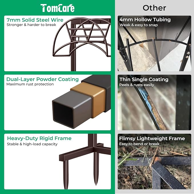 TomCare Garden Hose Holder Upgraded 4 Spikes Water Hose Holder with 2 Tool Hooks Sturdy Hose Reel Holds 150ft Hose Freestanding Hose Stand Hose Hanger Hose Storage for Outside Yard Lawn, Bronze