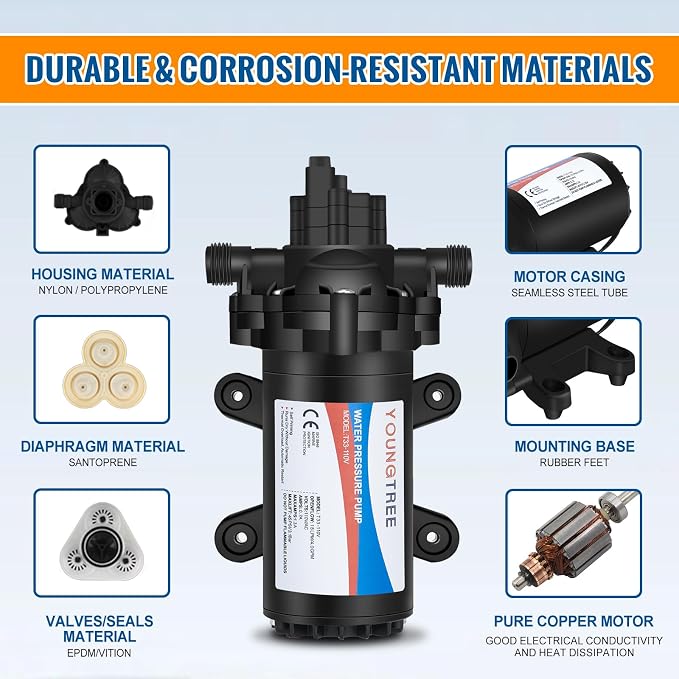 YOUNGTREE RV Water Pressure Diaphragm Pump 110V 4.0GPM 50PSI On Demand Fresh Water Transfer Pump 110Volt AC with Garden Hose Adapters for Irrigation Home Pool Draining Sprinkler