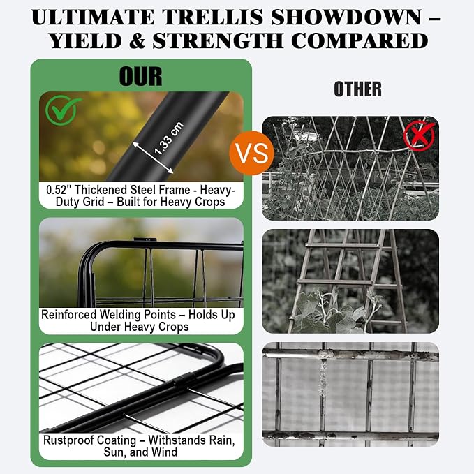 Perszen 50.39"x16.93" Sturdy Cucumber Trellis for Raised Garden Bed, Rustproof Metal Garden Trellis for Climbing Plants Outdoor, A-Frame Vertical Arch Trellis for Vegetables, Cucumber, Pea, Black