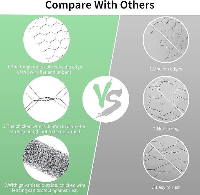 Chicken Wire 16.9 in x 393.7 in Poultry Wire Netting Hexagonal Galvanized Mesh Garden Fence Barrier for Pet Rabbit Chicken Fencing with 100 Pcs Cable Zip Ties