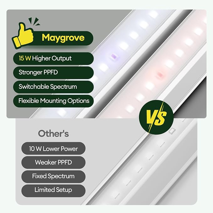 Maygrove Grow Lights for Indoor Plants, Tunable Spectrum 2FT LED Growing Lamp 28W (4 x 15W), T5 Grow Light Strip for Seed Starting, Vegetables, Linkable, White, 4-Pack