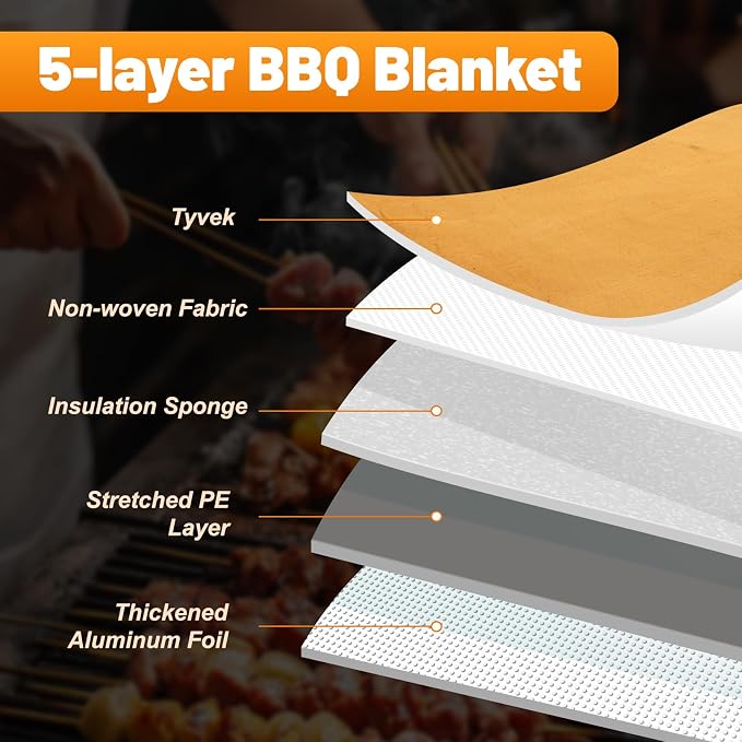 21&15 Inch BBQ Blanket for Resting Meat, Air Fryer/Dough/Kitchen/Smoker Accessories Party Picnic Camping-Insulated Bag for Brisket/Pork Shoulder/Turkey, Grill Accessories Gifts for Men, Dad