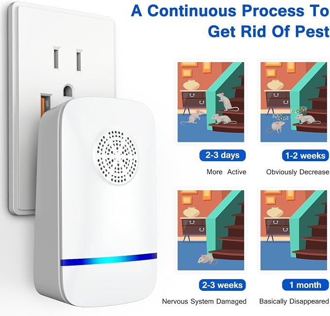 2026 Upgrade Ultrasonic Pest Repeller - Electronic Pest Control Plug in Indoor for Mice, Rats, Roaches, Spiders, Ants, Bugs, Mosquitoes - Human & Pet Safe (6 Pack)