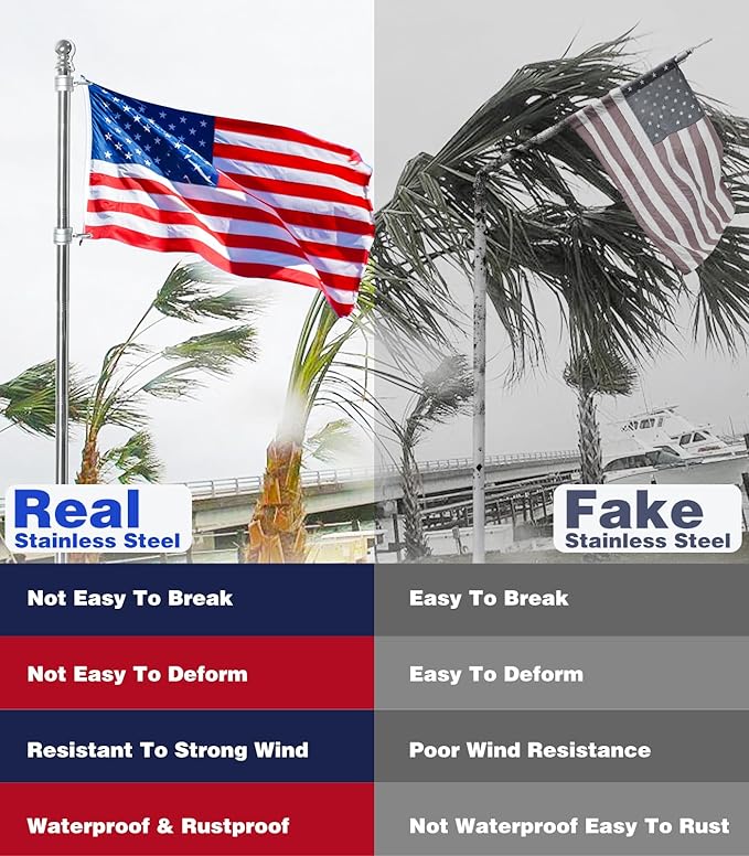 Stainless Steel Flag Poles, 6 FT Flag Pole for Outside House, Residential or Commerical, 1 Inch Spinning Flag Pole for 3X5 Flag, Silver High Wind Flag Pole (Without Bracket)